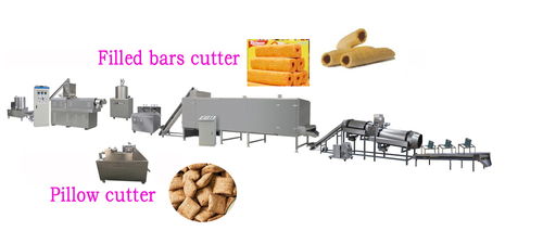 tse膨化食品生產設備與石化電力設備及配件的協同創新與市場應用